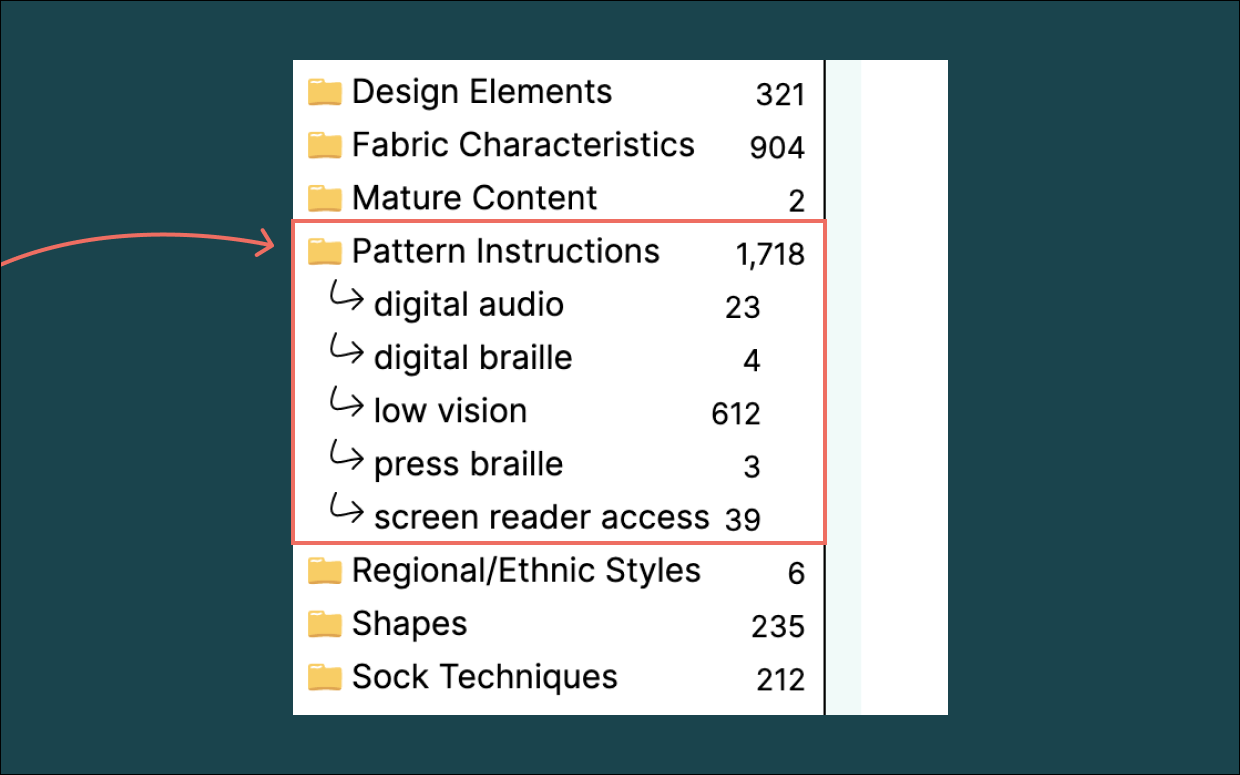 screenshot of Pattern Instructions folder of Ravelry's Advanced Search, with attributes for digital audio, digital braille, low vision, press braille, and screen reader accessible selected