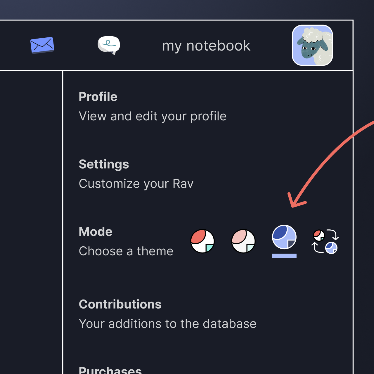 A graphic depicting the Ravatar dropdown Ravelry, on a desktop device, with an arrow pointing to the mode switcher.